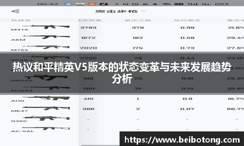 热议和平精英V5版本的状态变革与未来发展趋势分析